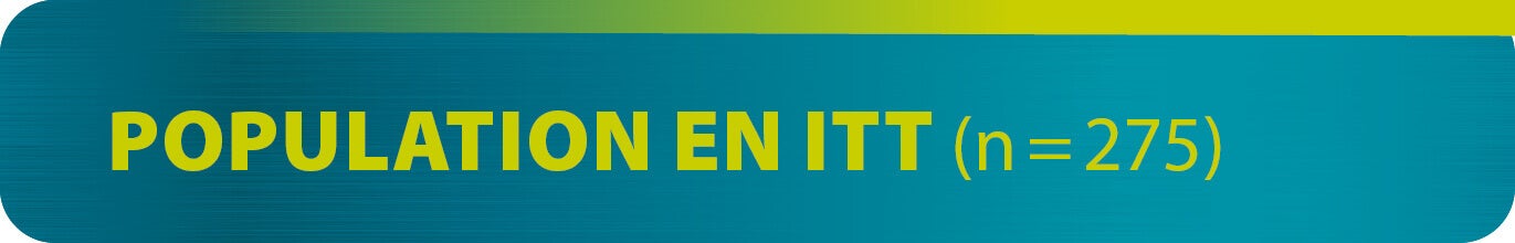 polulatiom itt